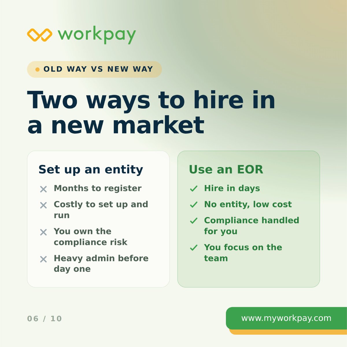 Workpayhq's tweet photo. https://t.co/khVWN56bJI