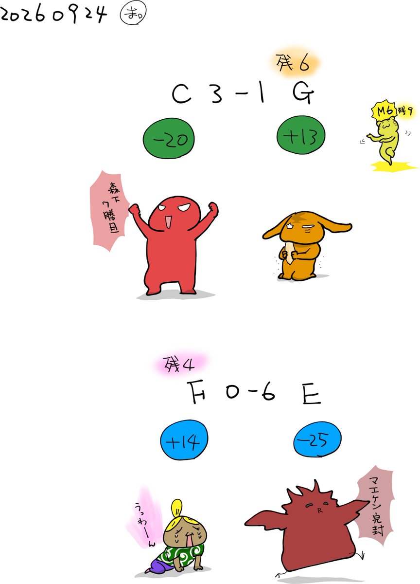 ymatsu101's tweet photo. https://t.co/wVxck7SgzK