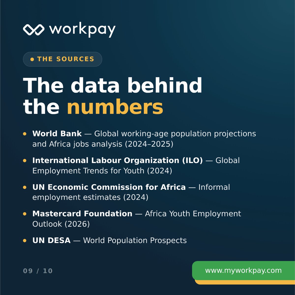Workpayhq's tweet photo. https://t.co/Tm8yiKTfcb