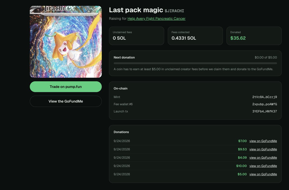 GofundpumpX's tweet photo. Another donation triggered for JIRACHI https://t.co/ItteKRGEgF