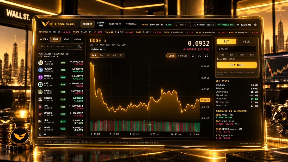 wallstreetrooms's tweet photo. We also have a Portfolio section where you can track your trading history, monitor your performance, and follow your progress over time. https://t.co/7n5VUqk4o0