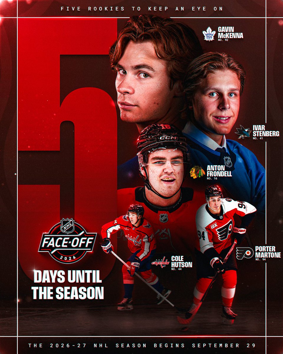 NHL's tweet photo. Five days until the #NHLFaceOff, five rookies ready to make their mark! 🤩

Catch these rookies in action when the regular season begins September 29! https://t.co/0AAOu9vXfA