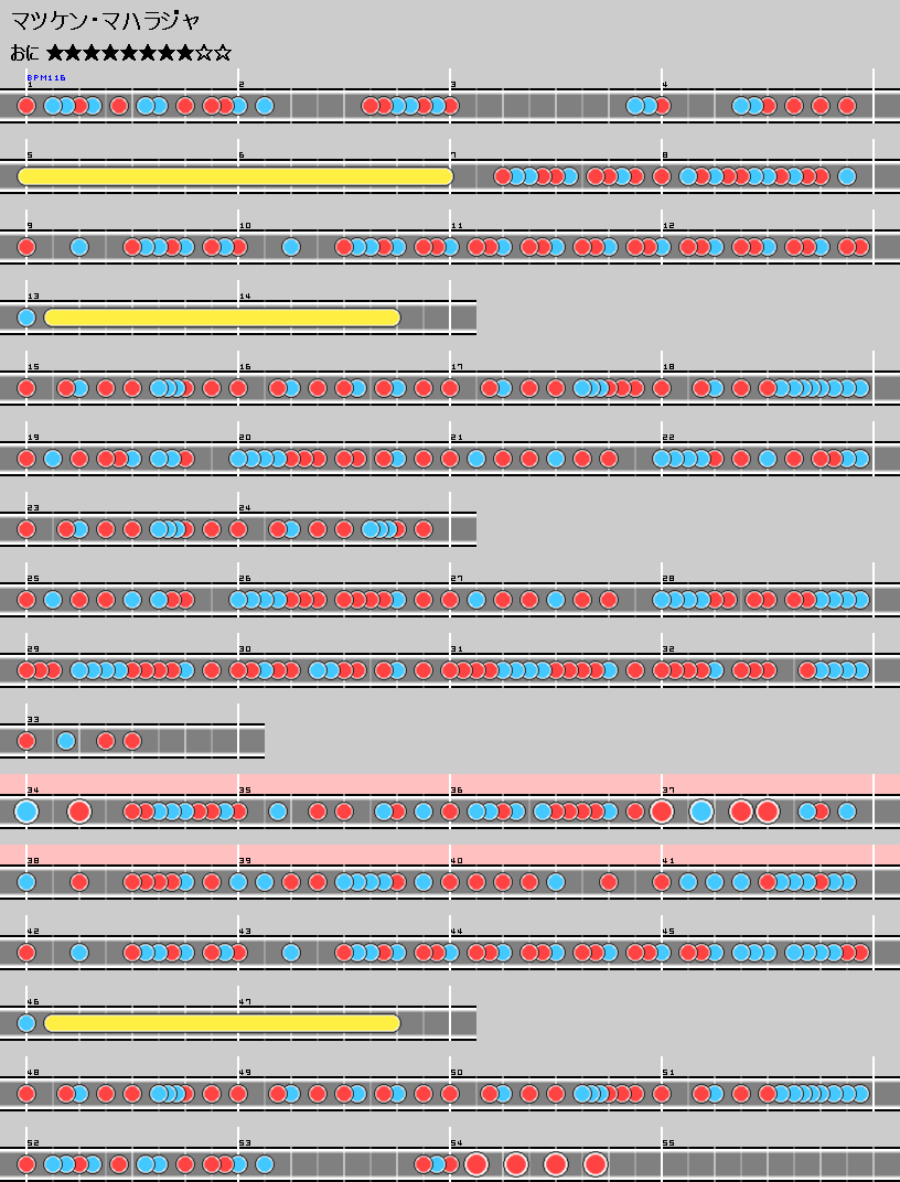 newbal_global's tweet photo. マツケン・マハラジャ
474コンボ
試聴動画：https://t.co/6i37Ze5jdZ https://t.co/yzD2LLjved