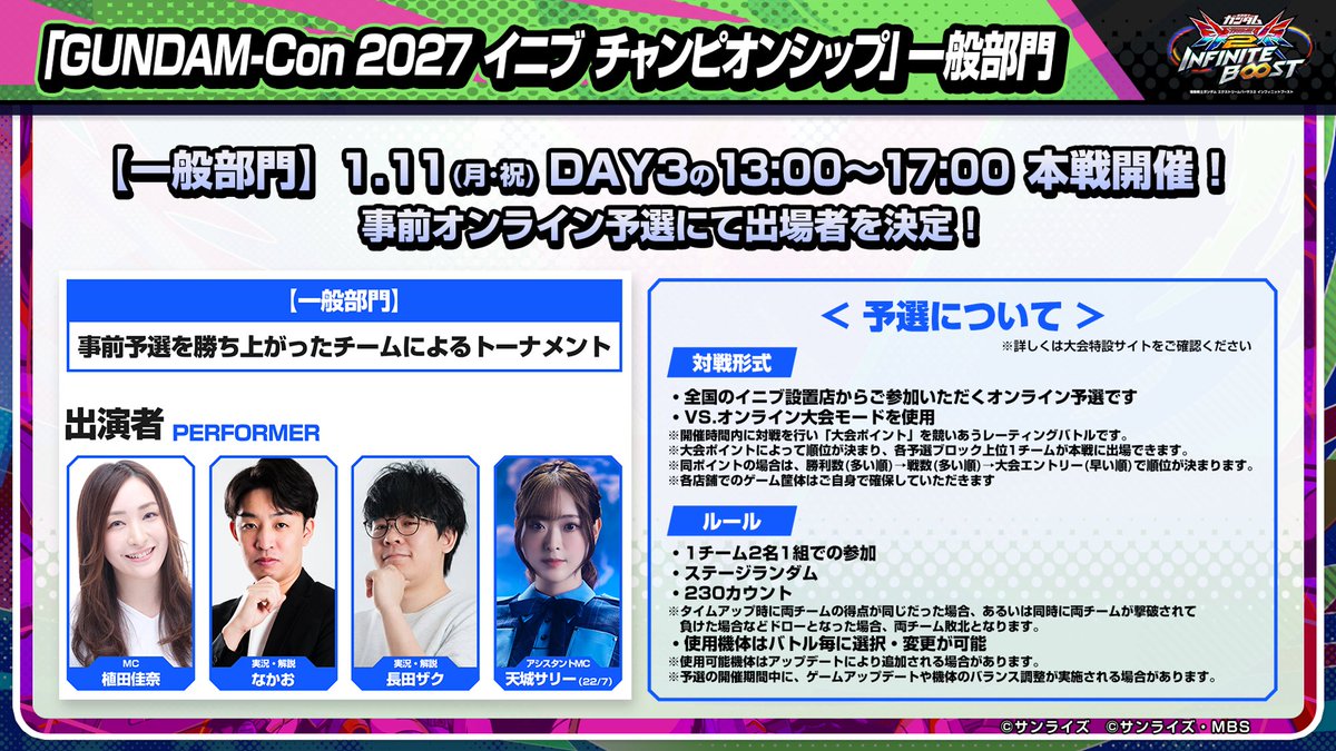 gundamvs's tweet photo. ◤GUNDAM-Con2027 SIDE MAKUHARI◢
『GUNDAM-Con 2027 イニブ チャンピオンシップ』
【一般部門】情報

2027年1月9日～11日に幕張メッセで行われる「GUNDAM-Con2027」
ステージで実施する #イニブ の大会「一般部門」について、
本日9月24日21:00より大会特設サイトに出場要項を公開しました！

事前オンライン予選は10月19日より順次エントリーを開始予定です！

▼大会サイト
https://t.co/7opSliaDtD

#GUNDAMCON2027