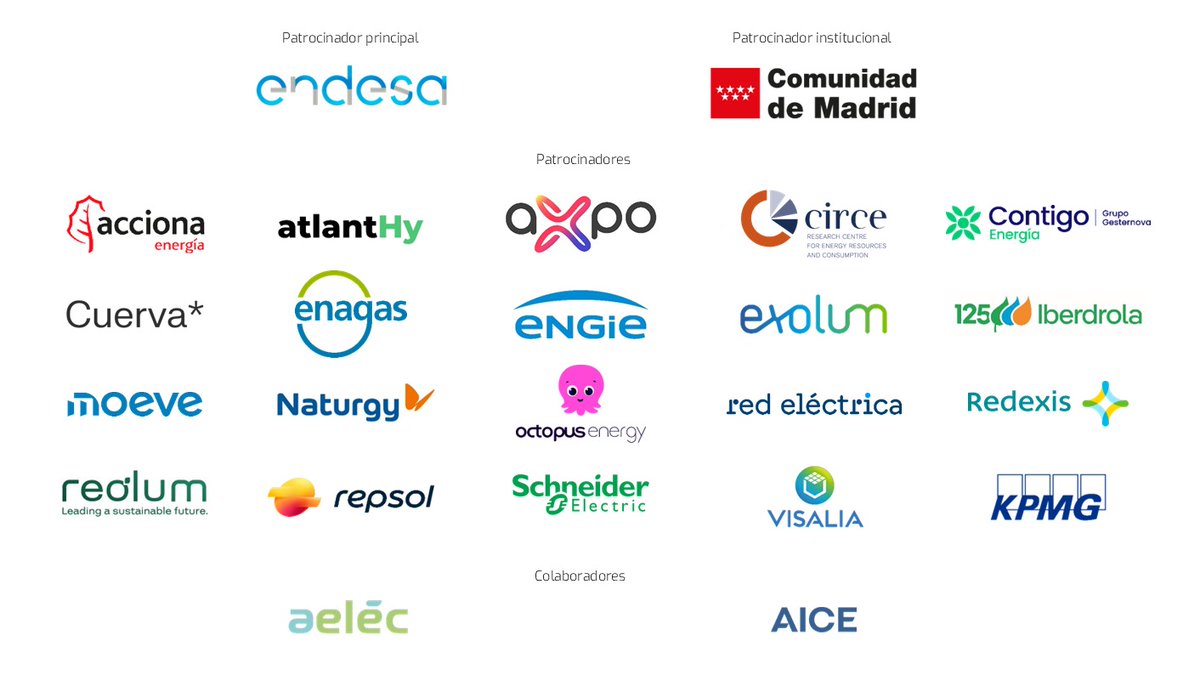 Per_Energia's tweet photo. 🔵 Gracias por acompañarnos en el #ForoTransicion26.
Nuestro agradecimiento a @Endesa, patrocinador principal; a la @ComunidadMadrid, patrocinador institucional, y al resto de patrocinadores:
@ACCIONAEnergia, #AtlantHy, @axpo, @fCIRCE, @ContigoEnergia, @Cuerva, @enagas, @ENGIEgroup, @ExolumGroup, @iberdrola, @MoeveGlobal, @Naturgy, @OctopusEnergy, @RedElectricaREE, @Redexis, #Reolum, @Repsol, @SchneiderES, @visalia_es y @KPMG_ES.
Gracias también a nuestros colaboradores @aelec_es y #AICE.
Y, por supuesto, gracias a ponentes, moderadores y asistentes por hacer posible una jornada de análisis, debate y reflexión sobre los retos y oportunidades del sistema energético. ¡Nos vemos en la próxima!