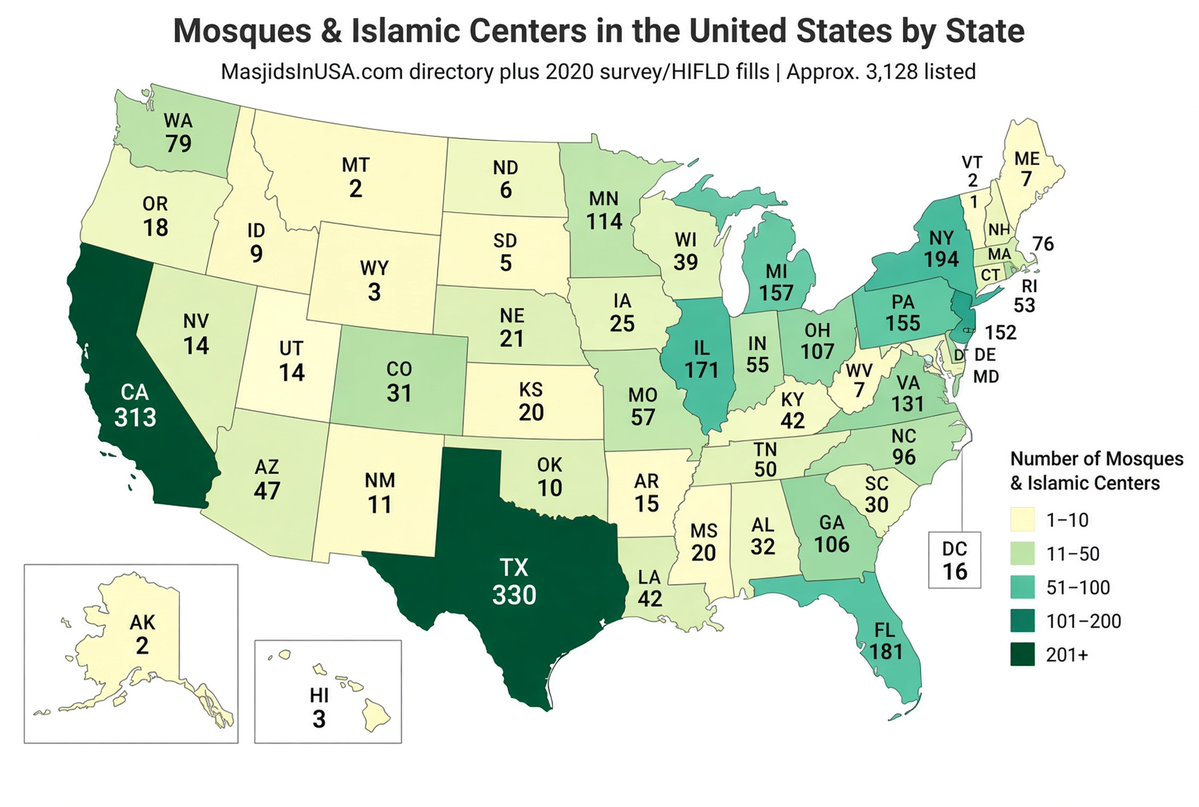AlexDuncanTX's tweet photo. It’s absolutely despicable that we have allowed so many forward operating bases to be established on our soil. The number should be 0 in each state! What is even more concerning is Texas is the fastest growing state for new Mosques! https://t.co/TdBlTW1IQb