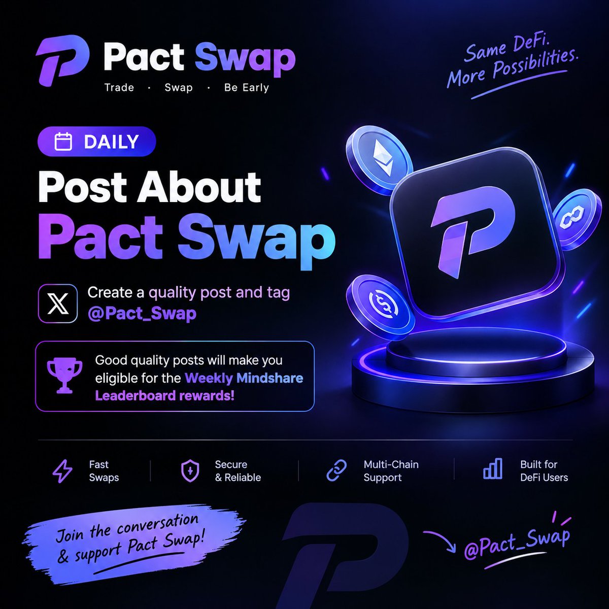 Sajibbro1's tweet photo. Every strong DeFi ecosystem needs reliable swap infrastructure.

@Pact_Swap  is one project I’m keeping on my radar as the onchain trading landscape continues to grow. 🌐

The next wave of DeFi will be built around better user experiences.
Let’s see what Pact delivers. 👀 https://t.co/4qsCUVYD9J