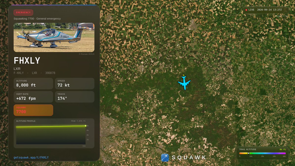 UseSquawk's tweet photo. 🚨 An ELIXIR (FHXLY) is squawking 7700 — declaring an emergency at 7,850 ft near Paris, France. https://t.co/G8aV8si484