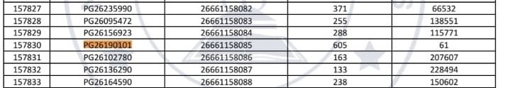 Rajendra_aiims's tweet photo. AIR 61 , NEET PG 26
#NEETPG #NEETPG26 #results
@Mahipal86309954 https://t.co/gXK0OYA7iK