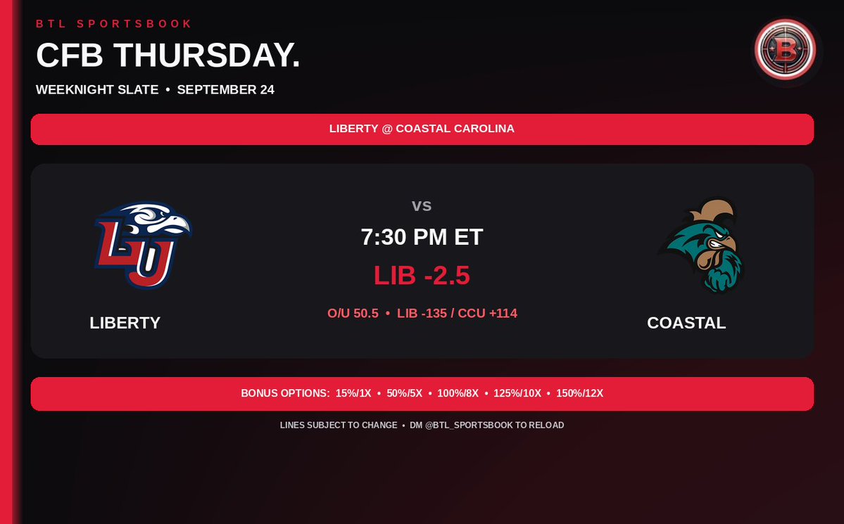 BTL_Sportsbook's tweet photo. CFB Thursday night! 🏈📥

Liberty @ Coastal Carolina — spread + total.

Lines: LIB −2.5 / O/U 50.5 / LIB −135 / CCU +114 · 7:30 PM ET

DM @BTL_SPORTSBOOK · https://t.co/bafMnAaB9y https://t.co/1JWIIROU4Y