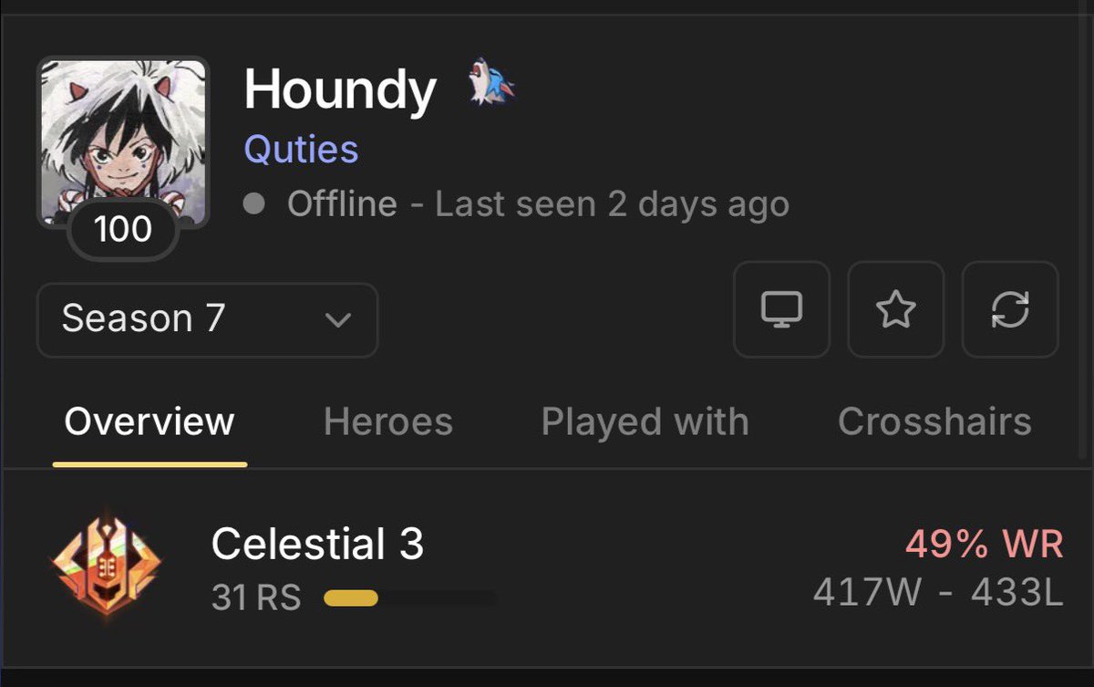 Rehaan8x's tweet photo. @KitasanMR I remember this guy from season 7.0 he’s the worst white fox player in celestial (he was c2 with a 49% win rate at one point) https://t.co/n7o778LxAu