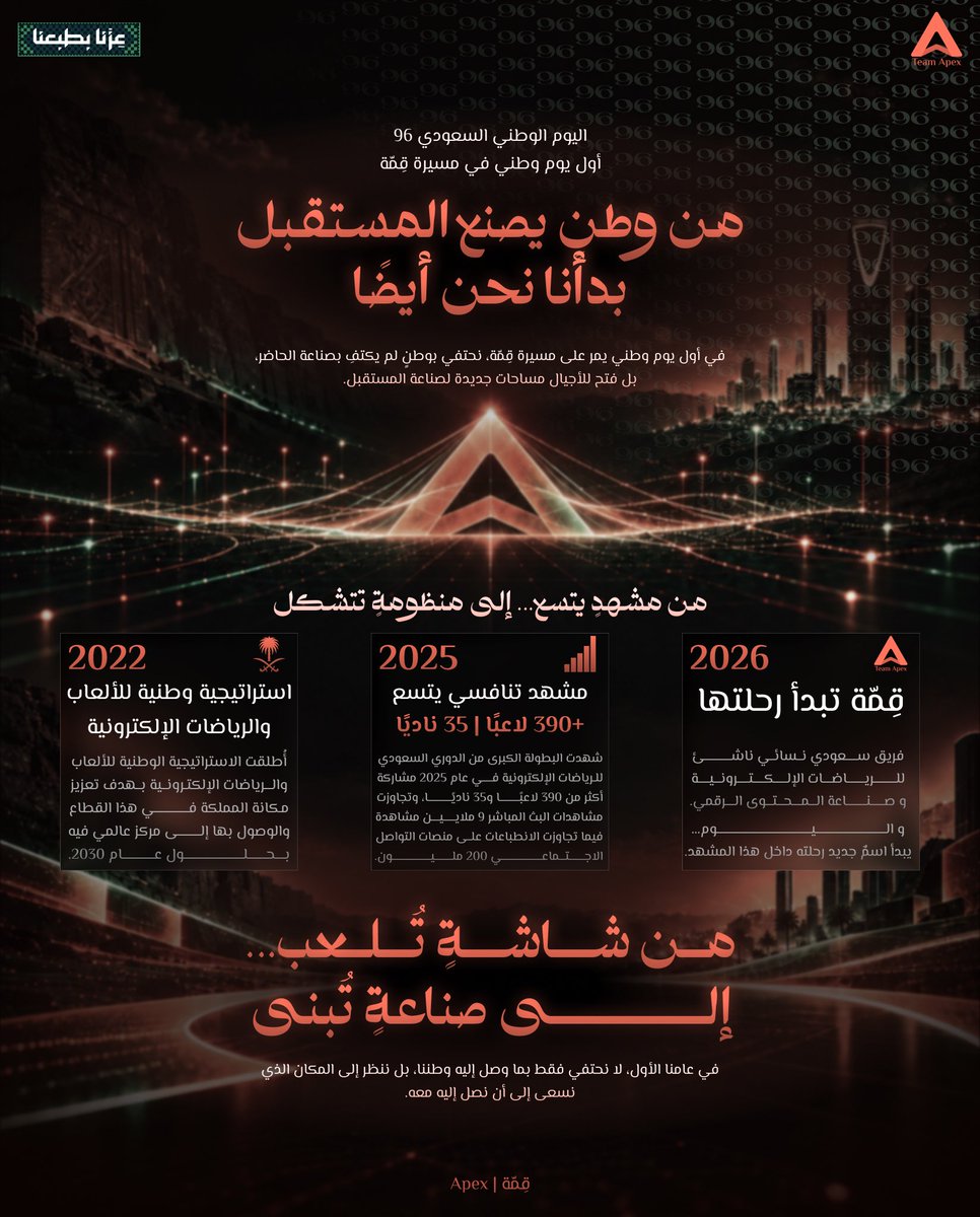 xBenoDesign tweet picture