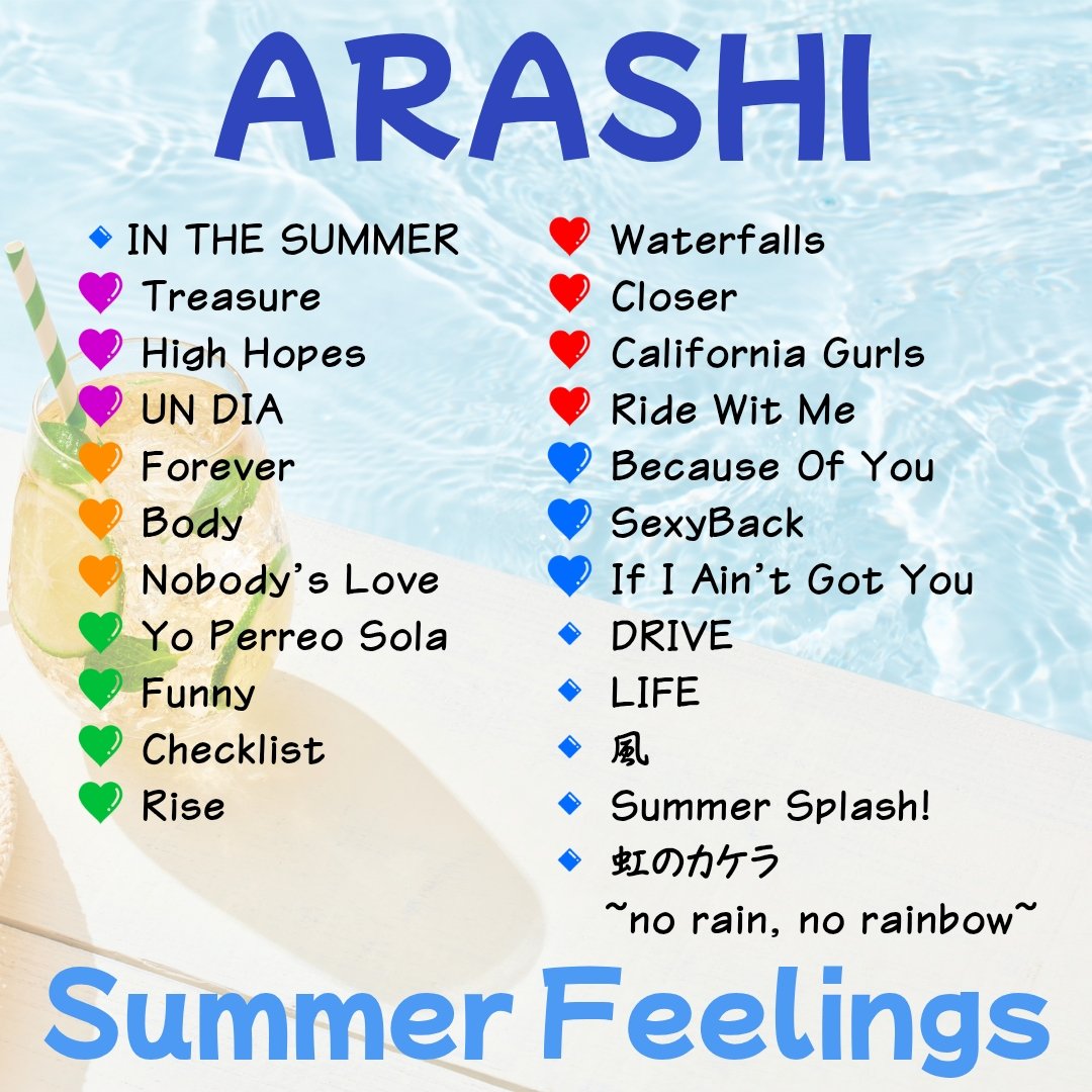 LaDolceVita0830's tweet photo. #嵐プレイリスト

以前Spotifyで公開されたプレイリスト "ARASHI Summer Feelings" をLINE Music と YouTube Musicでも作りました。よかったら、どうぞ

🟩LINE
https://t.co/RYmXNAg1wu

🟥YouTube
https://t.co/mvEPElMcEH

（Spotifyは5人のコメント付きですが、他のサブスクにはありません） https://t.co/OElP7FAgxZ