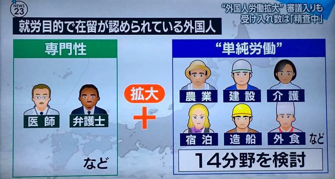 tenma_pupoo's tweet photo. 例えば宇宙飛行士の人に「単純労働」って言ったって的外れすぎて腹は立たないでしょう https://t.co/TArm3uGqd2