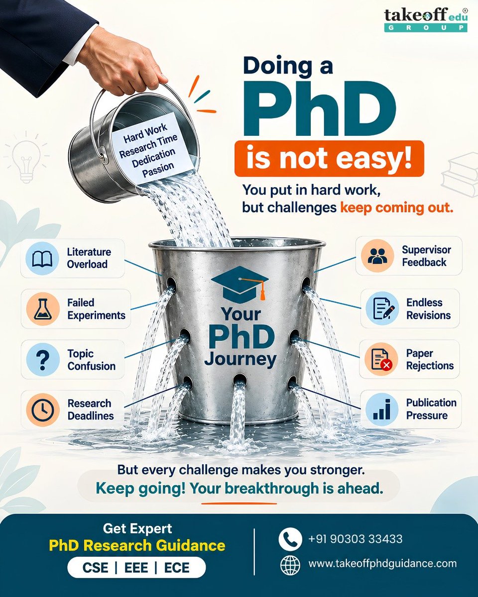 takeoff_phd's tweet photo. 🎓 Doing a PhD Is Not Easy!

From research challenges to paper rejections and revisions, every PhD journey has its struggles. Keep going and move closer to your breakthrough. 🔬

💙 PhD Guidance | CSE | EEE | ECE
📞 +91 9030333433
🌐 https://t.co/CeBykZcOYx https://t.co/np8Y6ygk1o