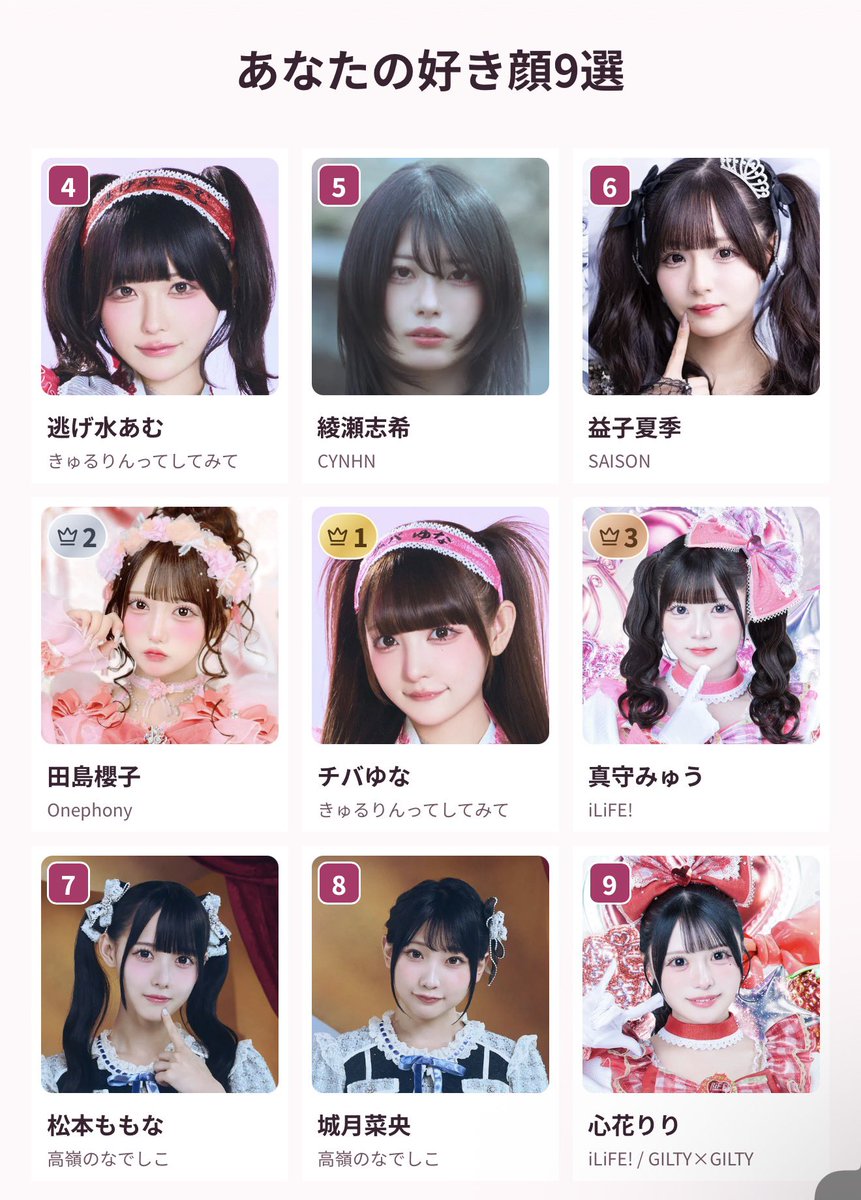 ___O9O6O's tweet photo. ( ᴖ ̫ᴖ )♩流行りに乗ってみた https://t.co/9Vj7LpTTZk