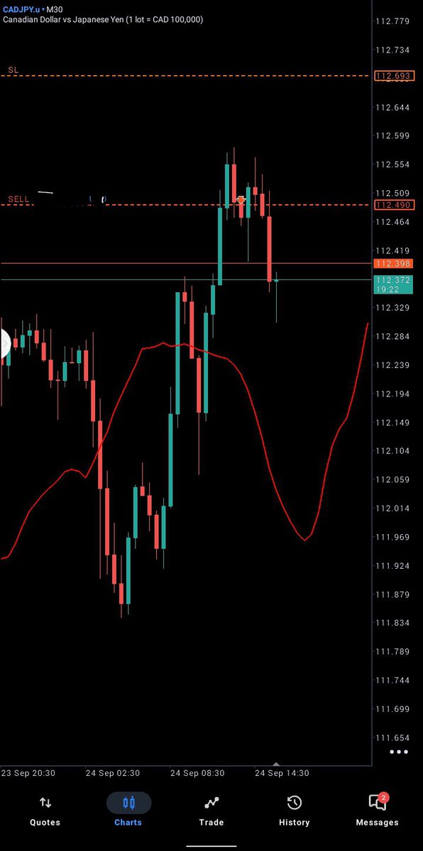Only1tomsin's tweet photo. Actually on counter trade on $CADJPY

Just trying to sell to buy long

We CheersToProfit 🍿🥂 https://t.co/XElgJzCXCz