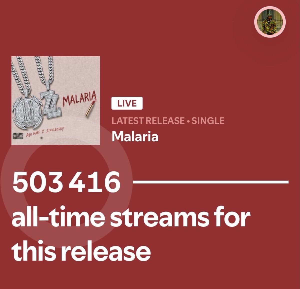 hypetribeng's tweet photo. 🚨Ayo Maff &amp; Zinoleesky’s “Malaria” has now surpassed 500K+ streams in less than 15 hours of release on Spotify 🤯🔥 https://t.co/5G1o5u9L4O