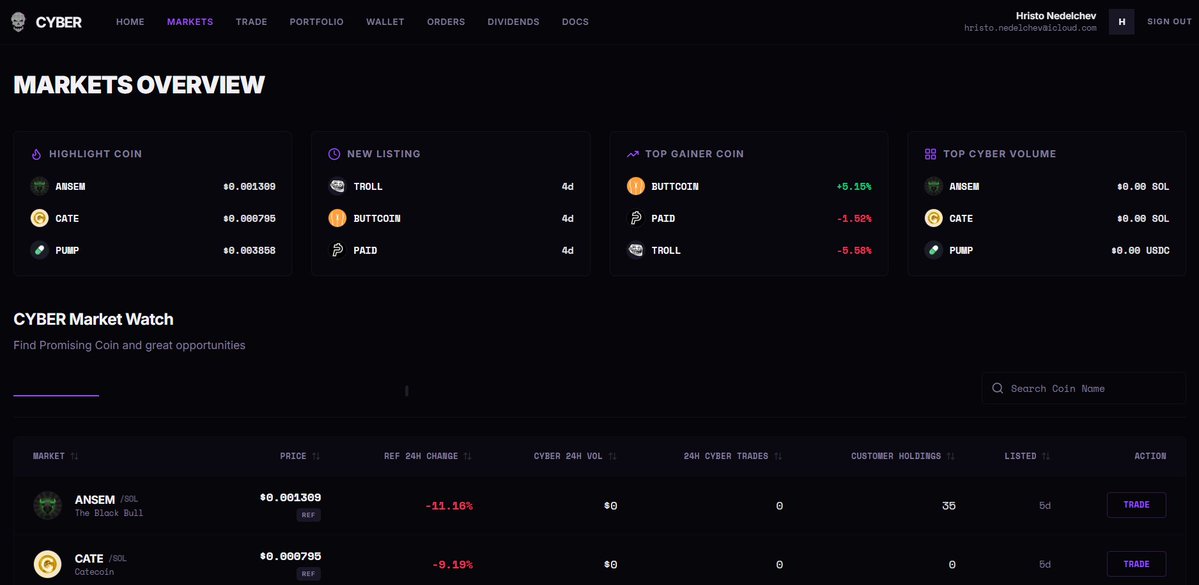 soniancex's tweet photo. CYBER MARKETS ARE NOW OPEN

The first markets are officially live on CYBER

We’ve started opening the first trading pairs, including ANSEM, CATE, PUMP, TROLL, BUTTCOIN, and PAID, with more markets coming next. https://t.co/IZ9oHq2ZMw
