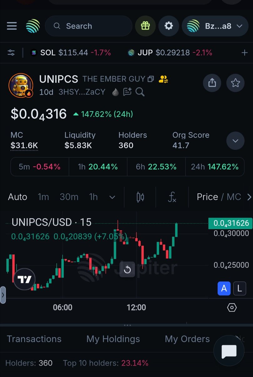 elay_rie's tweet photo. @theunipcs 🚀 $unipcs on Ember Launchpad (Solana)The hype is real, but the data speaks louder. Ember Launchpad is completely redefining Solana launches with Meteora's Dynamic Bonding Curves, and $unipcs is right in the spotlight. https://t.co/u8fGs5PmSy