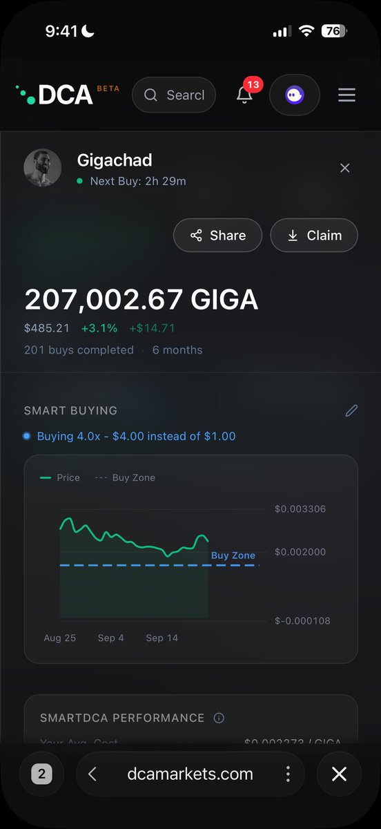 gigasoup's tweet photo. Day 429 of DCAing $GIGA until $1000 Billon
#DCAGang https://t.co/Ljxt8wWjV1