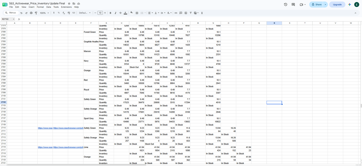 md_eibnesina's tweet photo. Built a custom S&amp;S Activewear automation that processed 416 unique product URLs and collected 24,063 Color × Size variants in about 1 hour.

It captured:
• Price
• Quantity
• Inventory
With IndexedDB checkpointing, it can also resume after interruptions without starting over. https://t.co/pYcwuxVENd