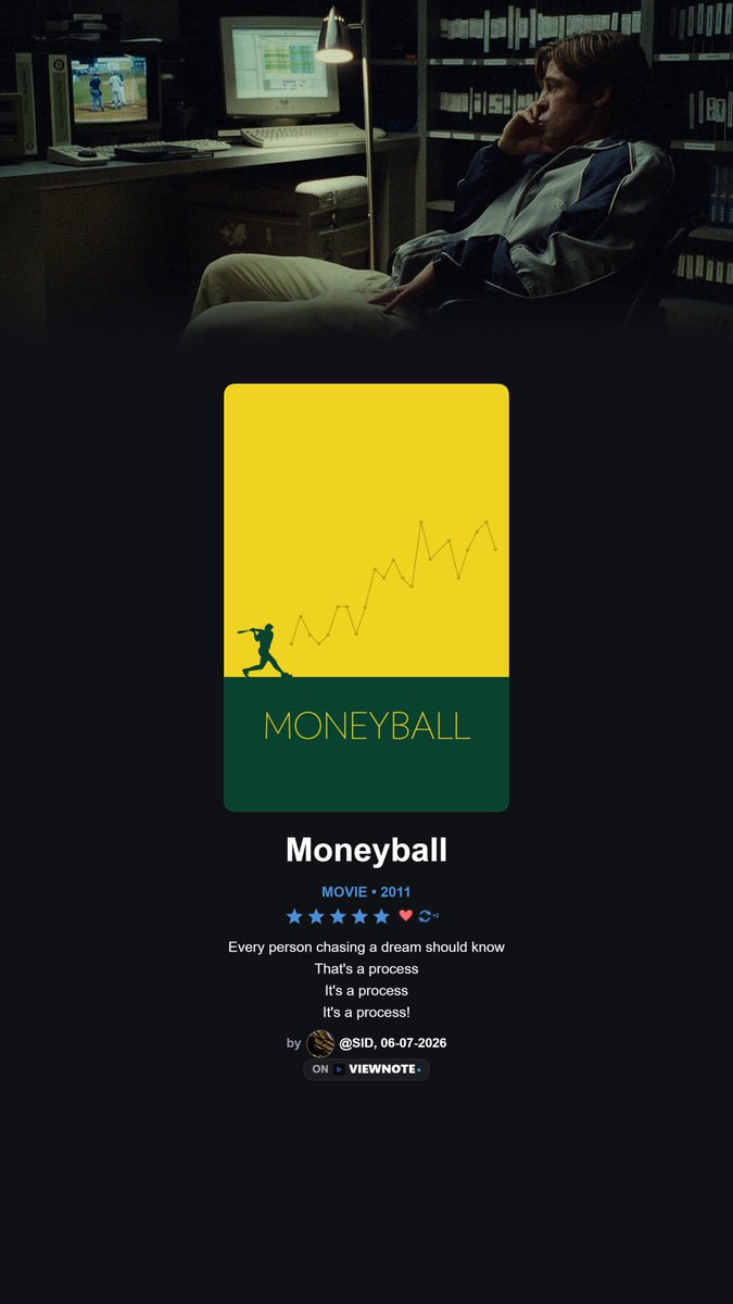viewnote799's tweet photo. Review share cards are live👀
Turn any review into a 1:1 card or 9:16 story
Custom poster/banner • one-tap share
How: Open any review (or movie/show page) → Share button
Free → https://t.co/GbdxNbNjhC
#FilmTwitter #Movies #TVShows #ViewNote #buildinpublic #cinephile #filmtwt https://t.co/71B85rvZEL