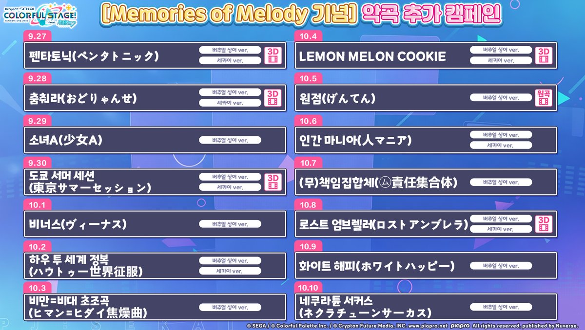 kr_pjsekai's tweet photo. 🎵[예고] '[Memories of Melody 기념] 악곡 추가 캠페인' 개최 예정!🎵

9/27 12:00부터 Memories of Melody 축제를 기념하여 '[Memories of Melody 기념] 악곡 추가 캠페인'을 개최합니다.

⏰개최 기간
9/27 12:00 ~ 10/10 15:00

🎧추가 악곡 리스트
9/27 '펜타토닉(ペンタトニック)'
9/28 '춤춰라(おどりゃんせ)'
9/29 '소녀A(少女A)'
9/30 '도쿄 서�� 세션(東京サマーセッション)'
10/1 '비너스(ヴィーナス)'
10/2 '하우 투 세계 정복(ハウトゥー世界征服)'
10/3 '비만=비대 초조곡(ヒマン=ヒダイ焦燥曲)'
10/4 'LEMON MELON COOKIE'
10/5 '원점(げんてん)'
10/6 '인간 마니아(人マニア)'
10/7 '(무)책임집합체(㋰責任集合体)'
10/8 '로스트 엄브렐러(ロストアンブレラ)'
10/9 '화이트 해피(ホワイトハッピー)'
10/10 '네쿠라튠 서커스(ネクラチューンサーカス)'

#프로세카 #MemoriesofMelody #MemoriesofMelody기념