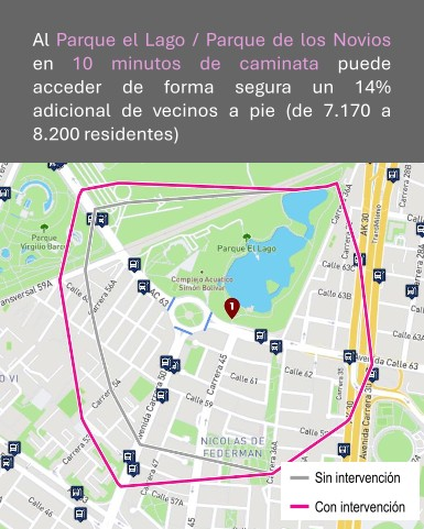 danielcanogomez's tweet photo. Interesante evidencia sobre la utilidad de los nuevos semaforos de la 63 en la mejora de la accesibilidad realizada por Rafael Muñoz usando Geo Open Accesibility Tool  https://t.co/XhEIaQOH34 https://t.co/EPeydC8Ox6