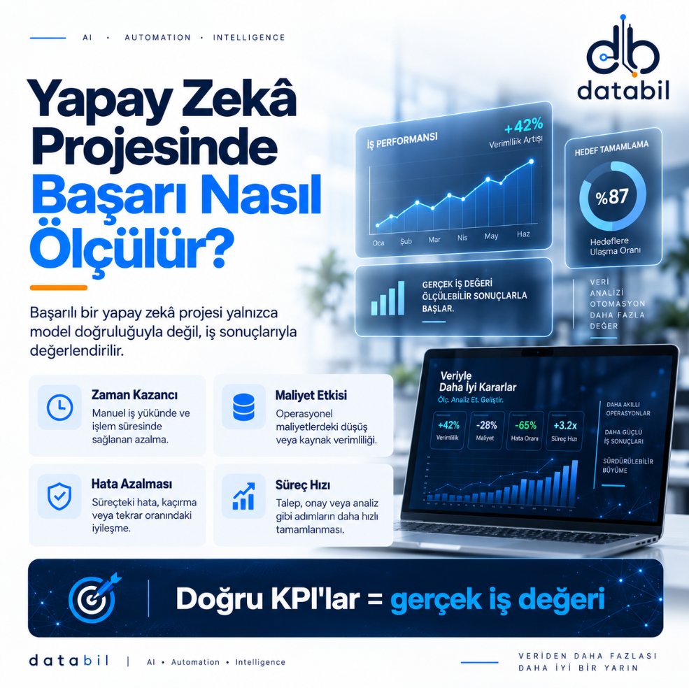 databil_ai tweet picture