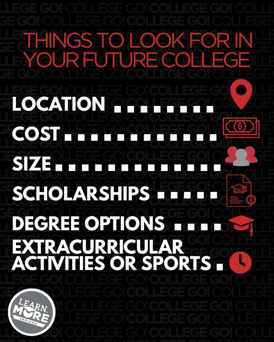 learnmorein's tweet photo. When it comes to applying to college, there is a lot to consider. Check out some of the most common categories to consider when thinking about where you see yourself in the future. Visit https://t.co/5G0N6OLAuE for resources to help you decide what comes after high school! https://t.co/6TOaWXcQXE