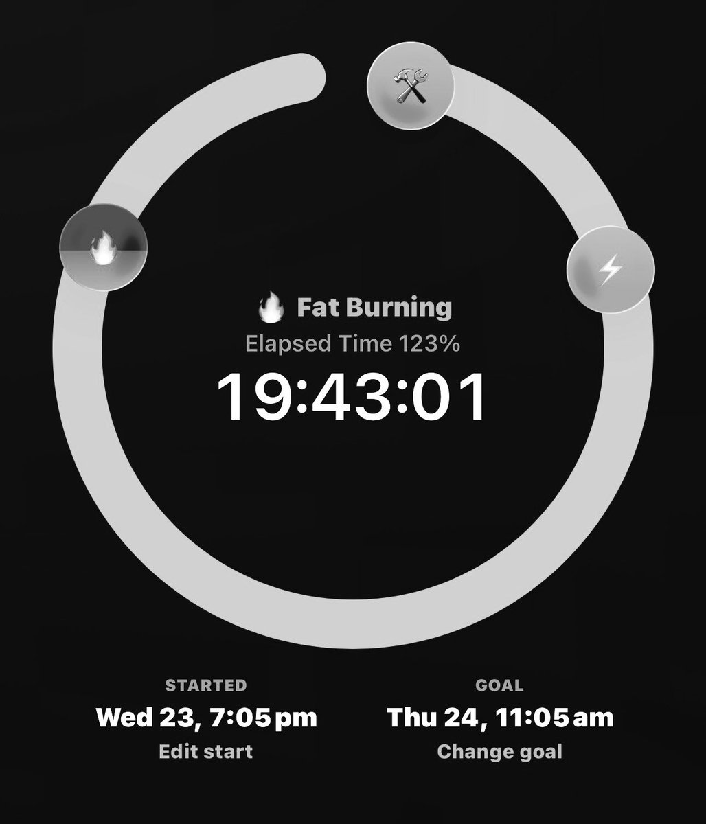 sterilityy's tweet photo. The difference a few hours can make 👀 , this is why I love doing bcs when I’m laying down because I look skinnier than when I do standing up😵‍💫
I am wearing the same clothes as yesterday I don’t care 
#edrtwt #wl #ricecaketwt https://t.co/OqL5pVUpmG