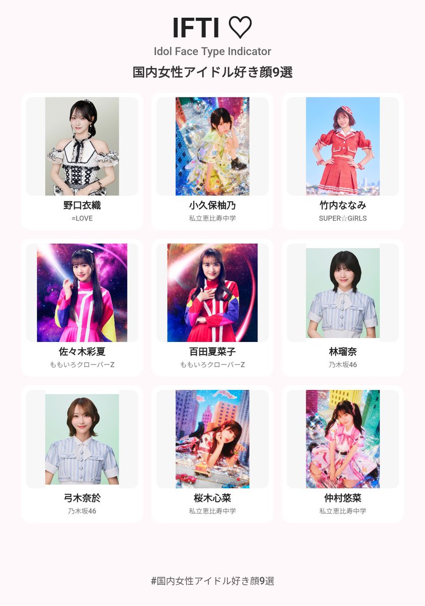 pino3102's tweet photo. #国内女性アイドル好き顔9選 https://t.co/4x66GLKncs
