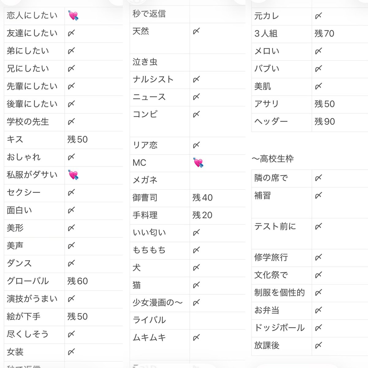 pp5ei8's tweet photo. Myojo ジュニア大賞 枠交換

【求】恋人、私服がダサそう、いちばんMCがうまい
【譲】画像参照　交換・買取
買取のお声がけ激求です🙏🏻🙏🏻🙏🏻

💞12月号(大)100冊予約済💞
ご協力できる方いましたらDMまでご連絡お願いいたします🙇‍♀️

#ジュニア大賞枠交換 #ジュニア大賞 #Jr大賞枠交換 #Jr大賞 https://t.co/gR4qrUGGw5