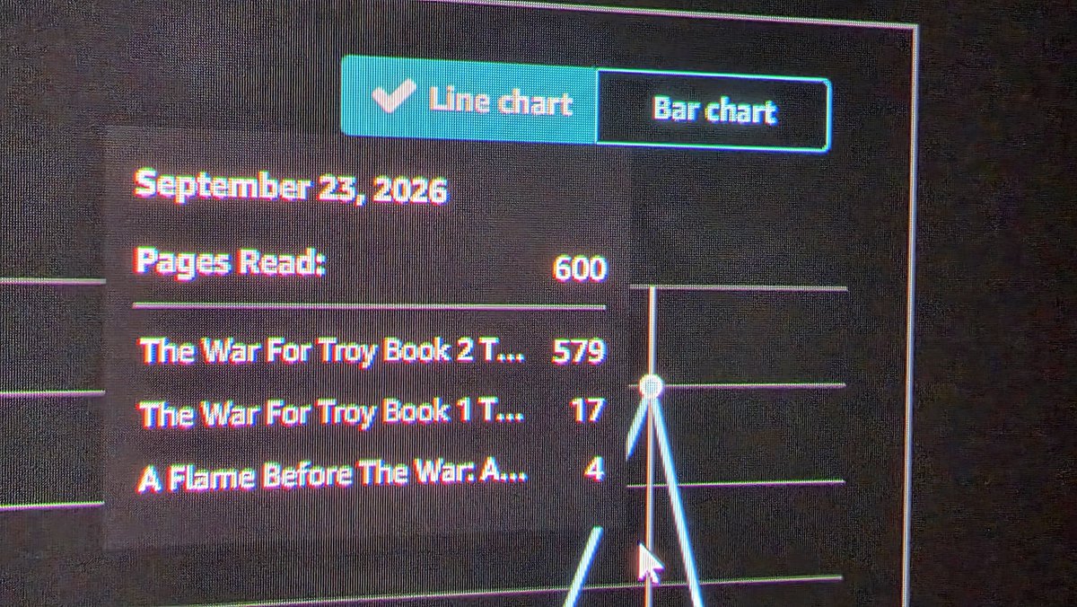 NTrainerAuthor's tweet photo. To whoever read the entirety of Book 2 of The War For Troy in a single day. You the MVP!

Nicholas Trainer Books: https://t.co/9Vb9T8DG8a https://t.co/GwgOVPNCEv