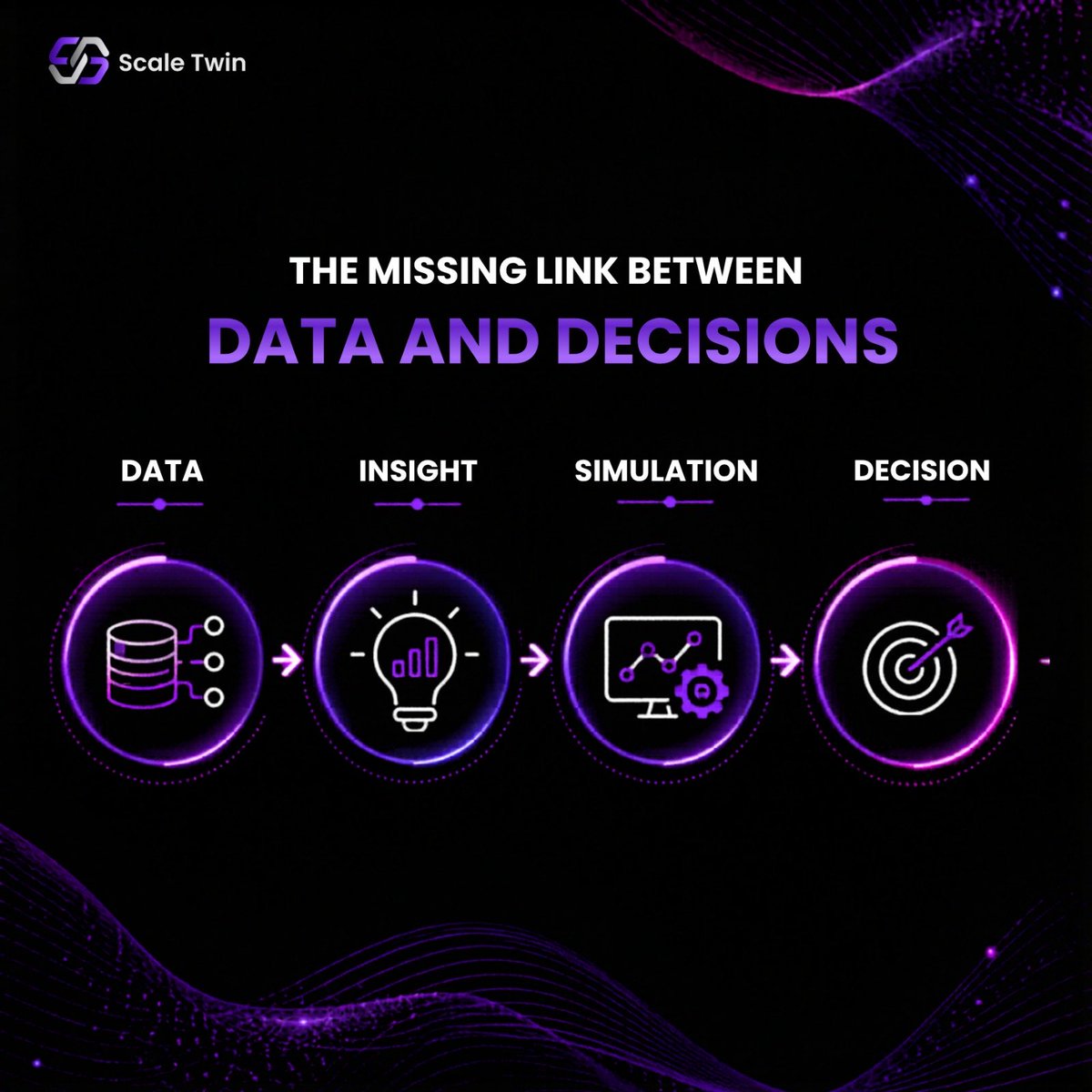 scale_twin1's tweet photo. Approved 
Most organizations stop at insight. But insight without timely action has no impact.

The real value lies in connecting data to simulation and simulation to decisions.

#Data #DecisionMaking #AI #SupplyChain https://t.co/Y6MfyT1BBj
