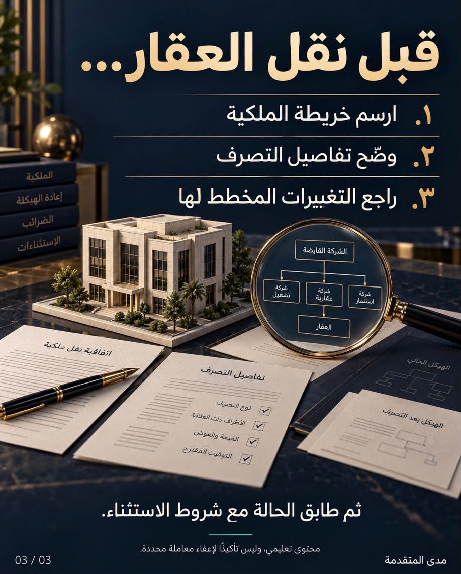 MadaTax's tweet photo. نفس المالك… هل يكفي لإعفاء نقل العقار؟

تخيّل أن الشركة «أ» تملك بالكامل شركتين في المملكة: «ب» و«ج». وتريد «ب» نقل عقار إلى «ج».

لا يكفي وصفهما بأنهما «شقيقتان». من نقاط الفحص في هذا الاستثناء: الملكية الكاملة المباشرة أو غير المباشرة، صفة الأطراف، واستمرار ملكية كامل حصص أو أسهم الشركة المتصرف لها للشخص نفسه لمدة لا تقل عن خمس سنوات من تاريخ التصرف.

ابدأ بخريطة الملكية والتغييرات المخطط لها، ثم طابق الحالة مع النص الساري.

مثال تعليمي مبسّط لا يؤكد إعفاء معاملة محددة ولا يعرض كل الشروط. لا تشارك العقود أو بيانات الملكية في التعليقات.

احفظ الشرائح لاجتماع إعادة الهيكلة. الدليل: https://t.co/G1sOUbUwbC

#ضريبة_التصرفات_العقارية #حوكمة_الشركات #مدى_المتقدمة