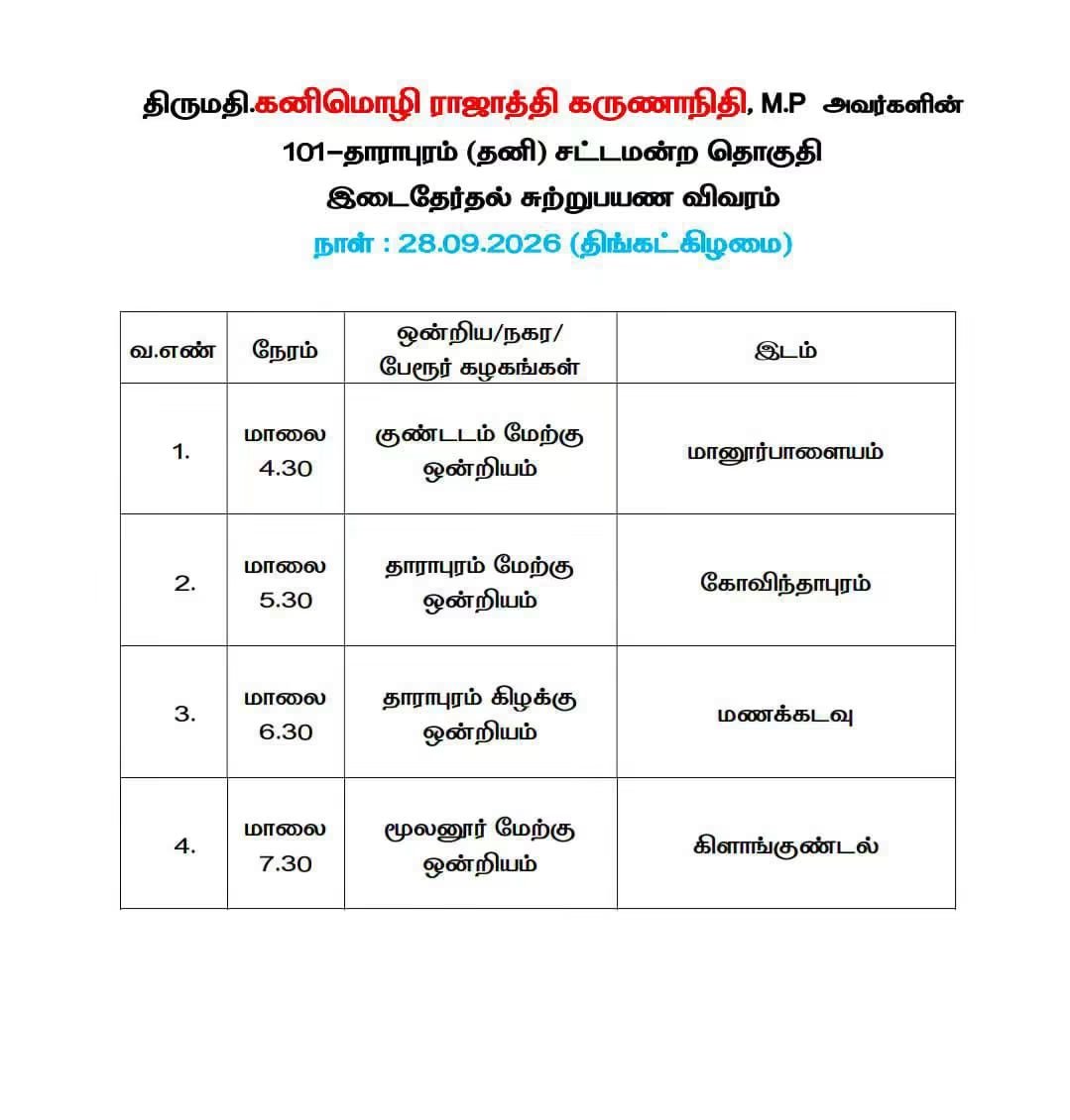 here__earth's tweet photo. Kanimozhi Rajathi Karunanidhi will campaign on September 28 in support of DMK candidate Suganya in the Dharapuram by-election. @KanimozhiDMK
#DMK #ByElectionCampaign
Campaign schedule: https://t.co/SHdKajYAYg