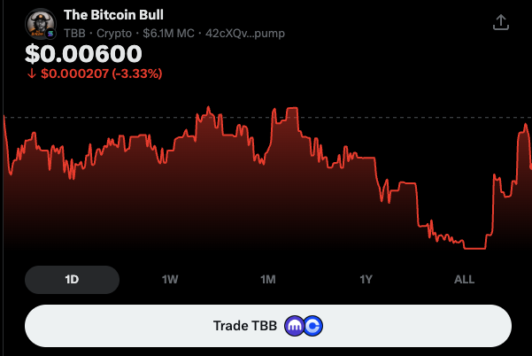GoingParabolic's tweet photo. You can live trade with one button on Twitter X. 
Very cool! Trade TBB on Coinbase or Kraken. https://t.co/F4rmWutc1V