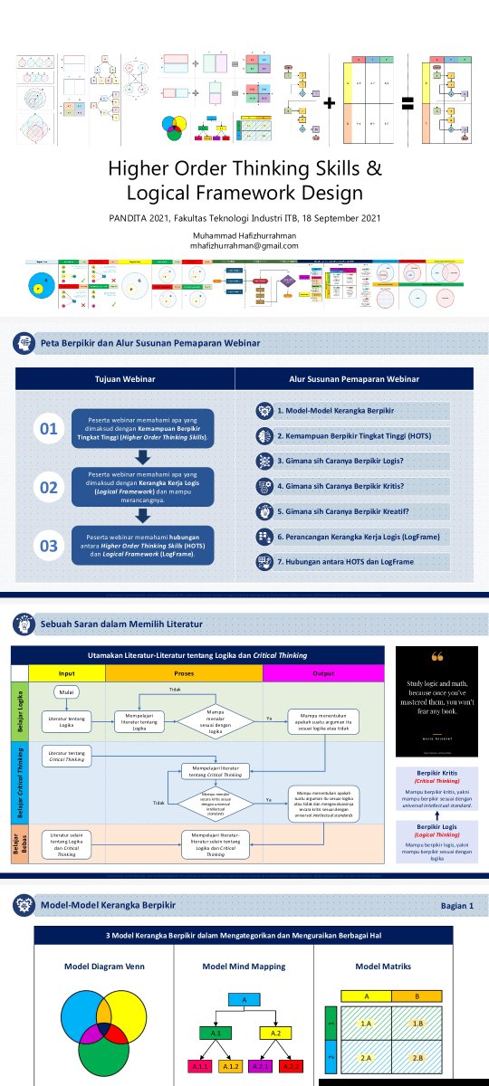 MethodologistID's tweet photo. PPT "Higher-Order Thinking Skills &amp; Logical Framework Design" ini salah satu PPT yang memiliki jejak kesan yang membekas. Karena pada saat itu memang sedang menaruh perhatian besar pada pemahaman tentang HOTS dan LogFrame. Bukan ahli, hanya senang mencoba paham hal yang diminati. https://t.co/v01qgy1DOS