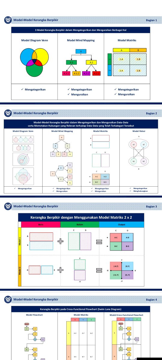 MethodologistID's tweet photo. PPT "Higher-Order Thinking Skills &amp; Logical Framework Design" ini salah satu PPT yang memiliki jejak kesan yang membekas. Karena pada saat itu memang sedang menaruh perhatian besar pada pemahaman tentang HOTS dan LogFrame. Bukan ahli, hanya senang mencoba paham hal yang diminati. https://t.co/v01qgy1DOS