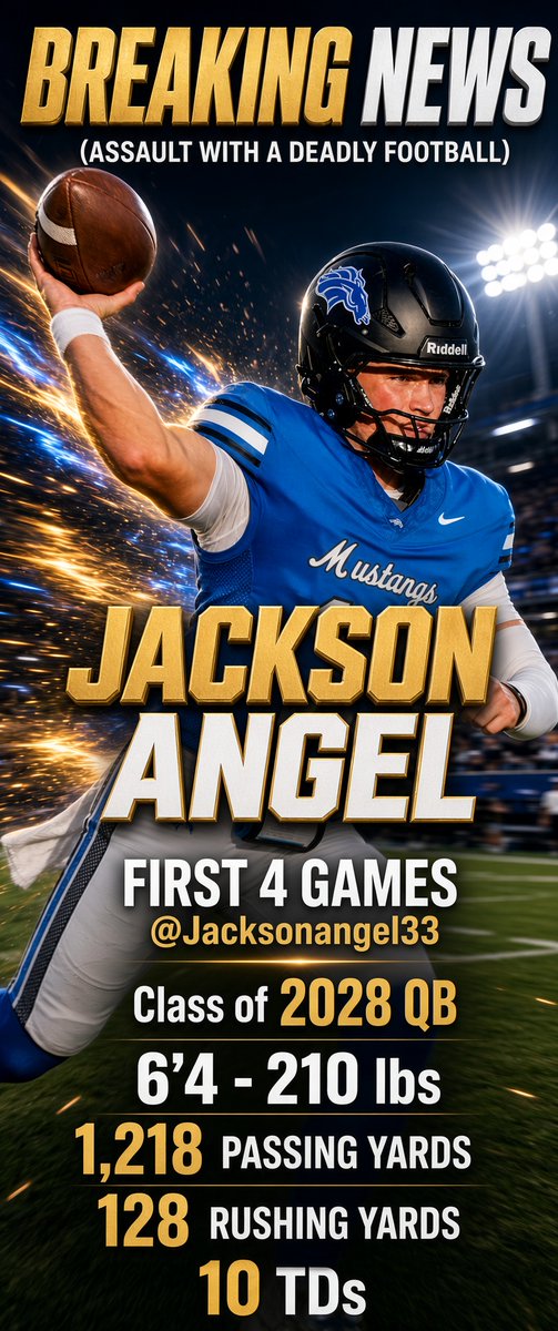 BALLERSCHOICE1's tweet photo. #BALLERALERT
BREAKIN NEWS
(ASSAULT WITH A DEADLY FOOTBALL)
first 4 games
(Jackson Angel)
@Jacksonangel33
Class of 2028 QB
6’4 - 210lbs
1218 passing yards
128 rushing yards
10 TDs
https://t.co/Vpm1weGklk
(Film Don't Lie) https://t.co/94gR4UKLwy
