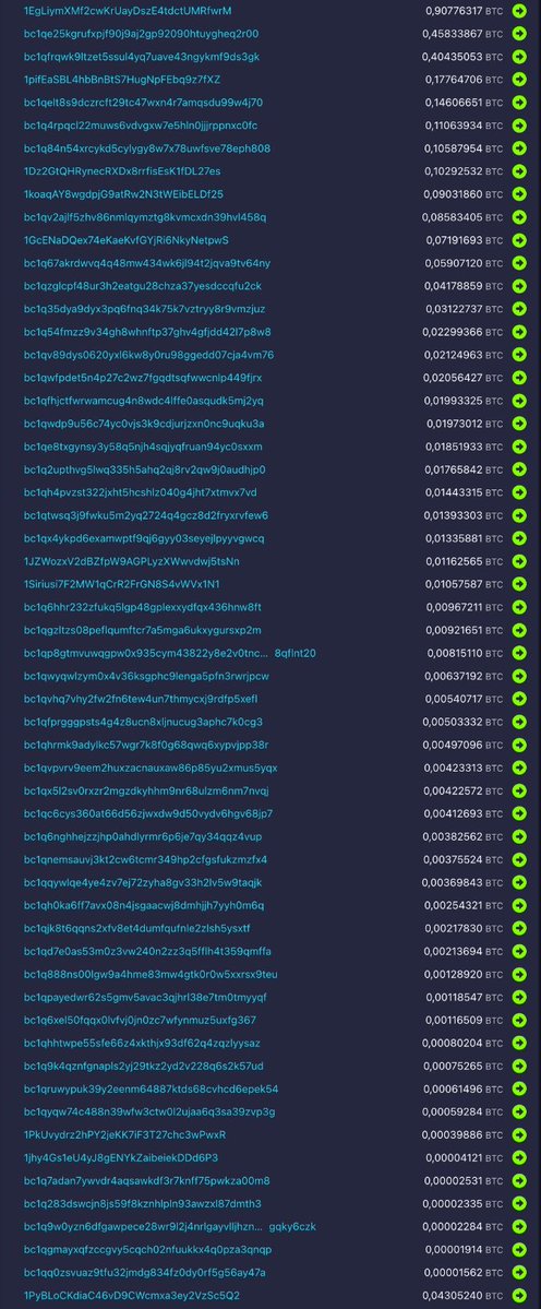 _PyBlock_ tweet picture