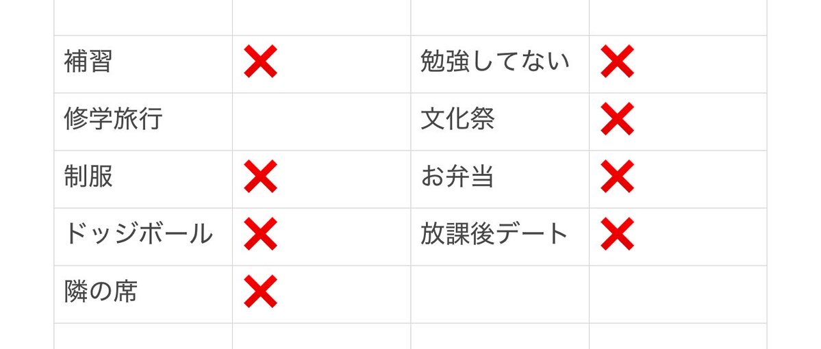 ui660656's tweet photo. Myojo ジュニア大賞 枠交換

【求】犬っぽい＞セクシー＞ダンス
【譲】画像参照

100冊⬆️予定
10:10~の交換優先。現時点で仮約束も可能です。
ご協力できる方いましたらDMまでご連絡お願いいたします🙇🏼‍♀️

#ジュニア大賞枠交換 #ジュニア大賞 #Jr大賞枠交換 #Jr大賞 5 https://t.co/bus6wFqohA
