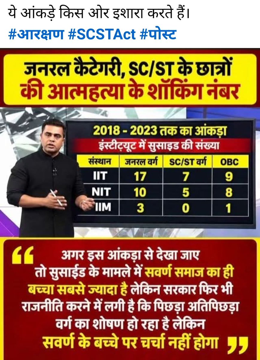 AkshMedia's tweet photo. https://t.co/s6JUduRv8b