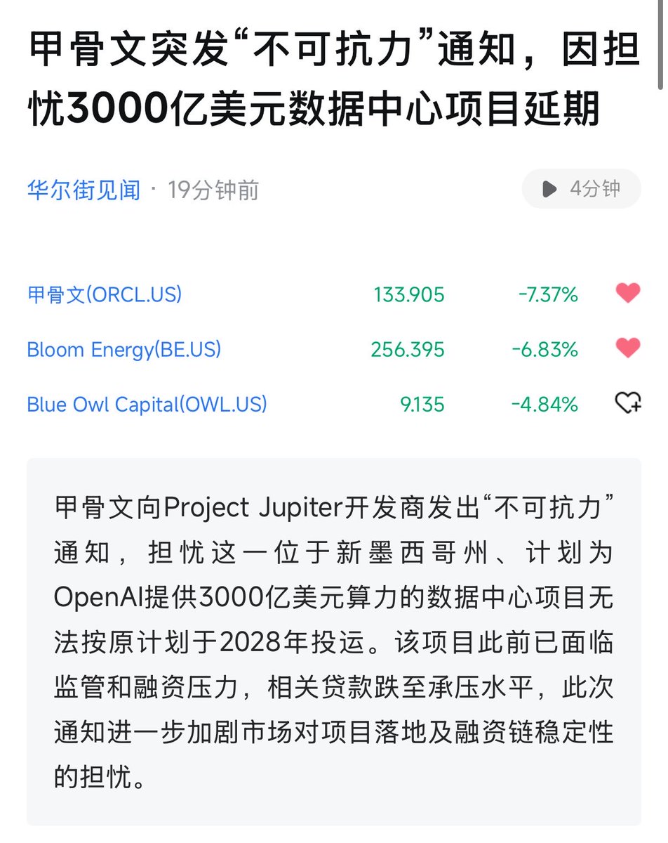 cherryPayment's tweet photo. 今天 $ORCL 又发出新闻说什么“不可抗力”,然后今天下跌了7%,而在我看来对于orcl没有特别大的影响
首先就是如果项目延期,不可抗力条款能让甲骨文避免为一个不产生收入的设施支付租金,保护的是现金流和利润率。
而为什么会发生? 我相信昨天说的很清楚了
唯一需要注意的是大家加仓的价格,记得私聊我