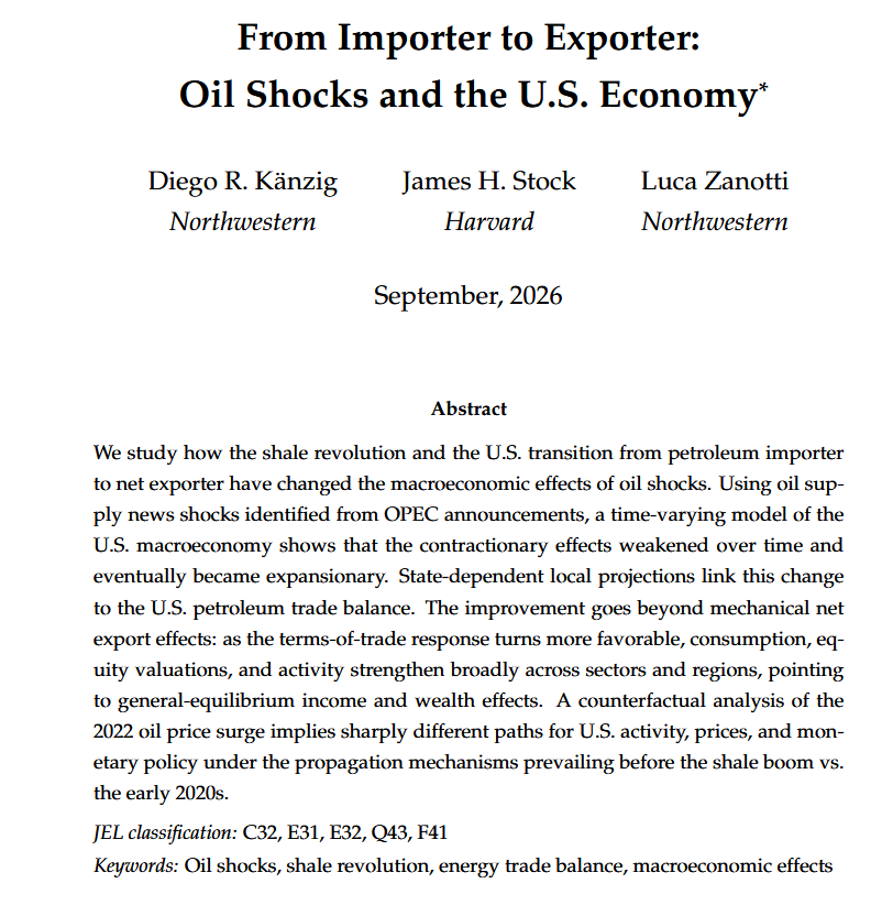 drkaenzig's tweet photo. Very excited to share our new paper with Jim Stock and @LucaZanotti8:

“From Importer to Exporter: Oil Shocks and the U.S. Economy”

I’ll present it today at the Fall 2026 BPEA conference @BrookingsEcon.

Paper: https://t.co/o2c0TAbjK5

Livestream: https://t.co/7zoVNxmsCC

Thread below👇
