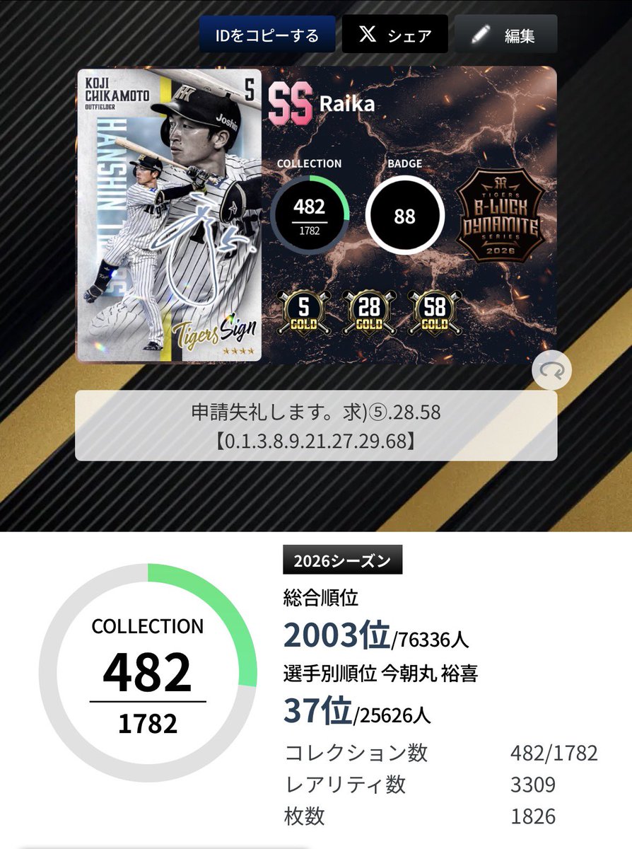 raika701's tweet photo. タイガースコレクション今朝丸くんのランキング37まで上がってきた https://t.co/nUlJD7GzMQ