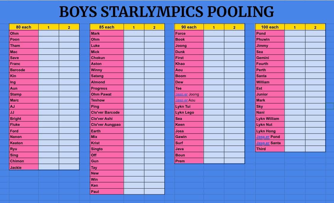 JNThaiFinds's tweet photo. 𐙚 wts lfb ph 𐙚 gmmtv starlympics boys 2026 photocard pooling #GMMPHMarket

⋆ prices on pic
⋆ 50% dp to secure slot once gmmtv release merch preview; rembal on or before Nov 21
⋆ we will personally buy the pcs onsite

dm/reply https://t.co/CkJvoQ9leN