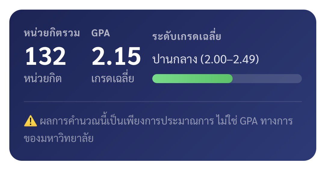 yecatr's tweet photo. เรียนจบแล้วครับ https://t.co/KufnJvst4W